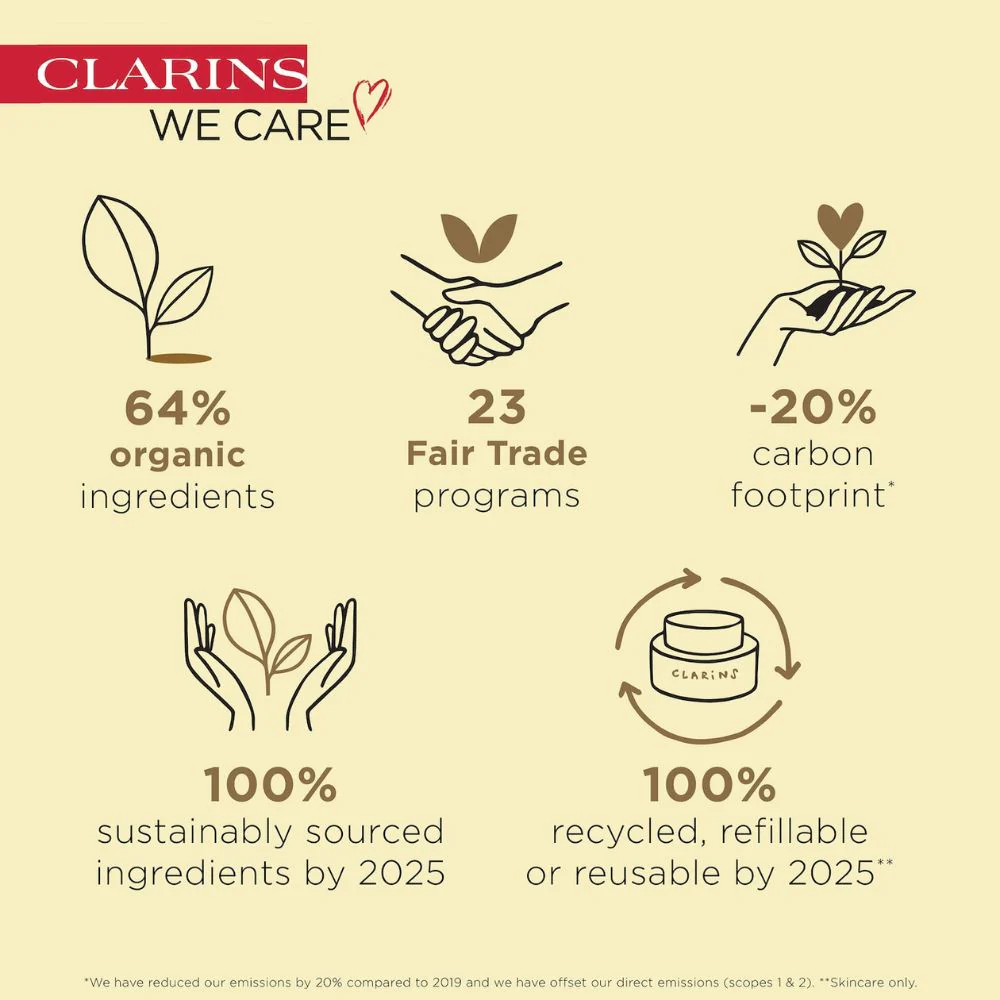 Clarins Aroma Santal Treatment Oil Soothes Nourishes Dry Skin 30ml - Image 4