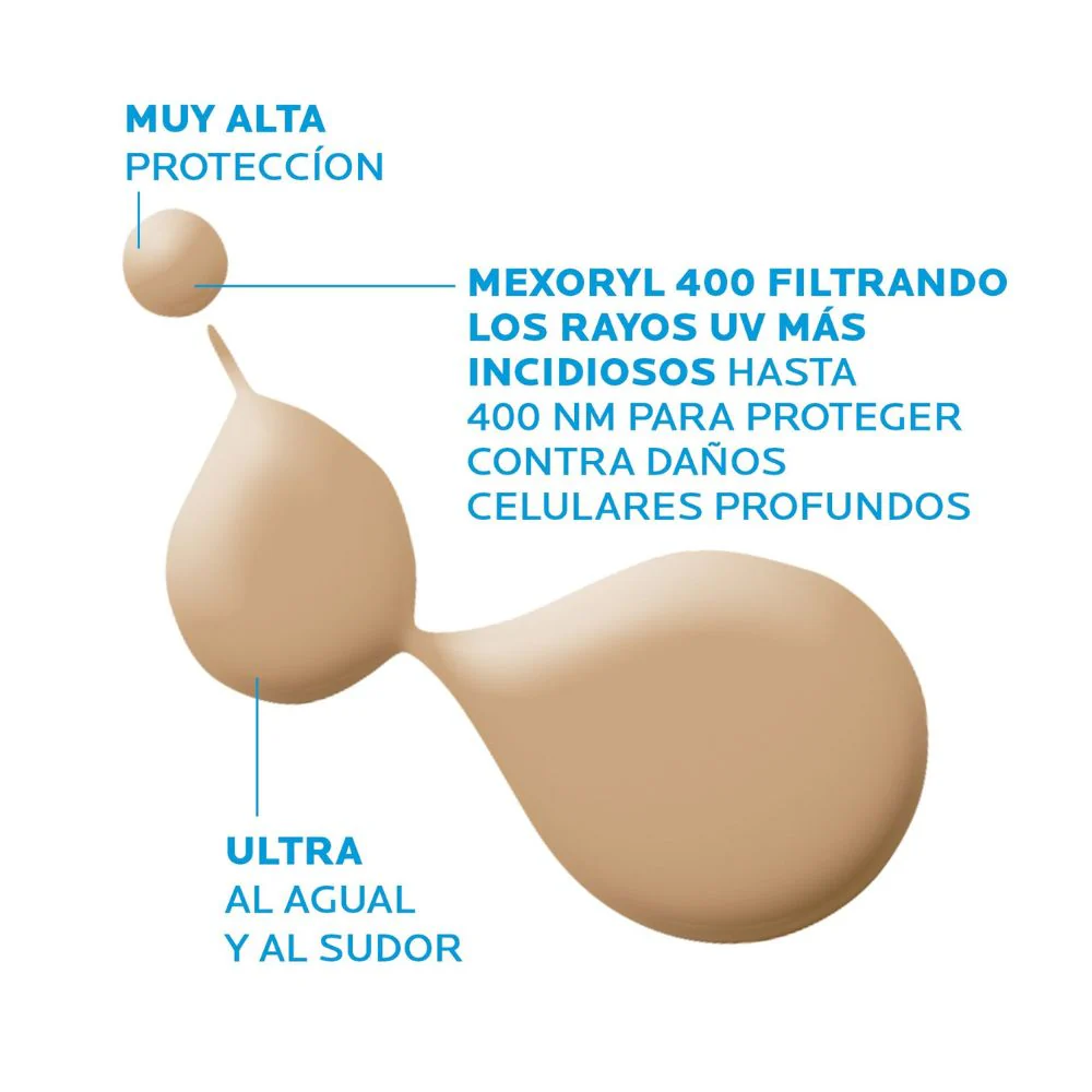 La Roche Posay Anthelios SPF50+ Color Fluid 50 ml - Image 4