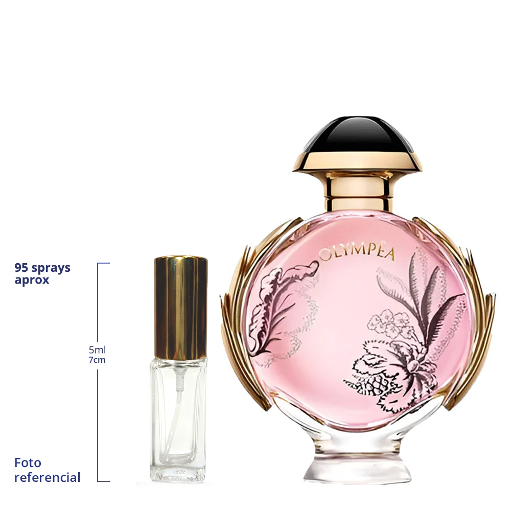 Paco Rabanne Olympea Blossom Decant Travel Size Eau De Parfum For Woman