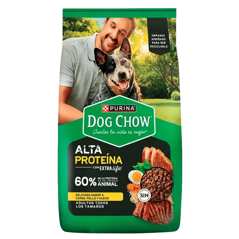 Dog Chow Adulto todos los tamaños, Alto Proteina sabor Carnes, Pollo y Huevo 20 kgs (Copy)
