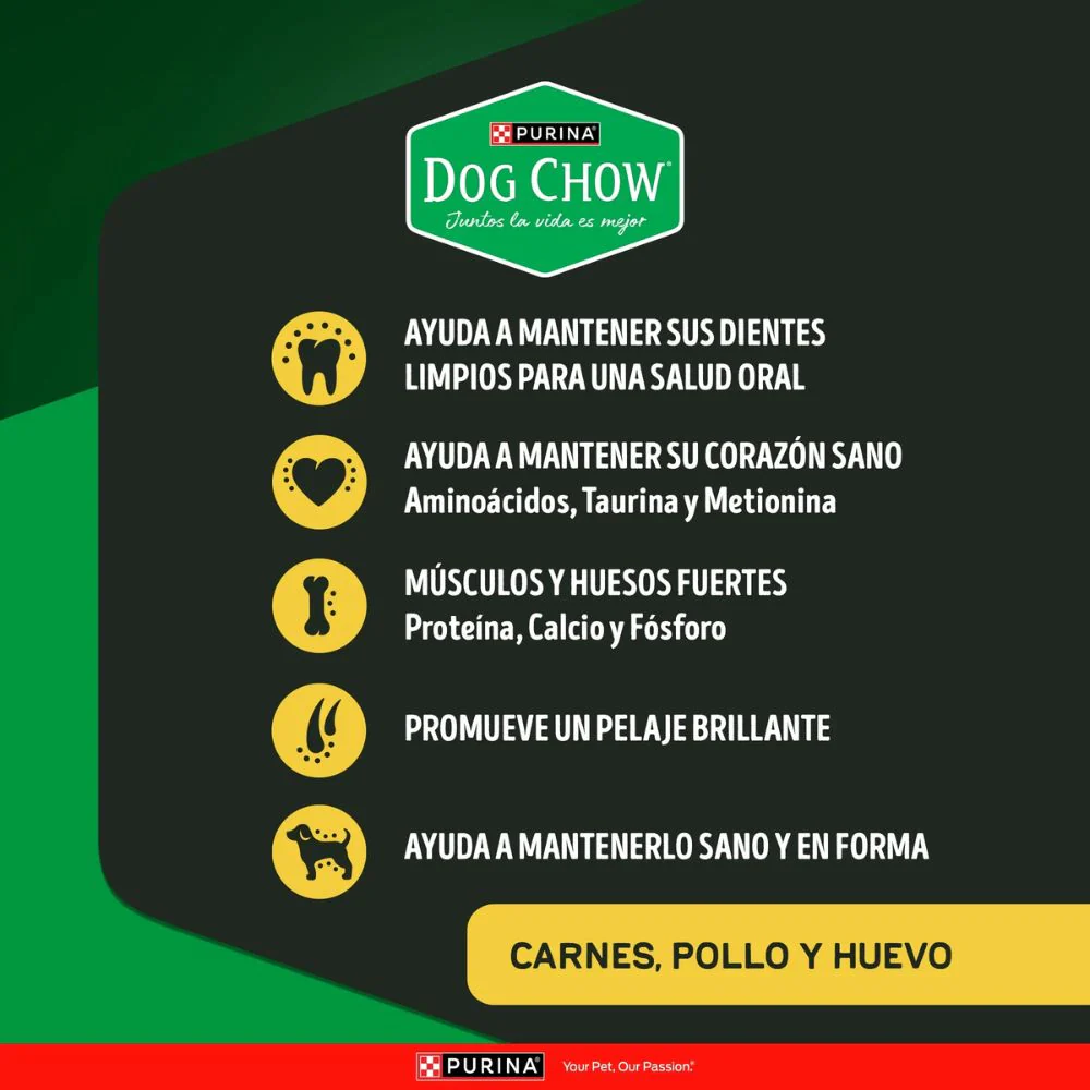 Dog Chow Adulto todos los tamaños, Alto Proteina sabor Carnes, Pollo y Huevo 20 kgs (Copy) - Image 3